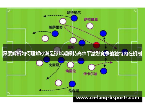 深度解析如何理解欧洲足球长期保持高水平激烈竞争的独特内在机制