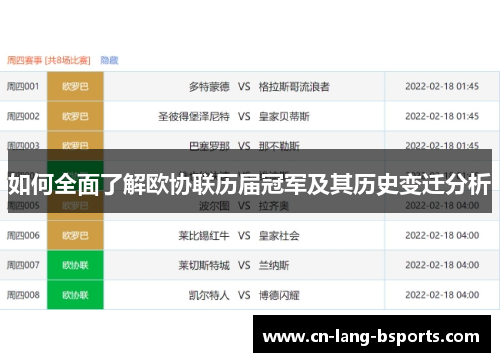 如何全面了解欧协联历届冠军及其历史变迁分析