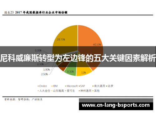 尼科威廉斯转型为左边锋的五大关键因素解析
