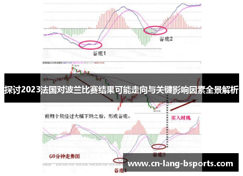 探讨2023法国对波兰比赛结果可能走向与关键影响因素全景解析