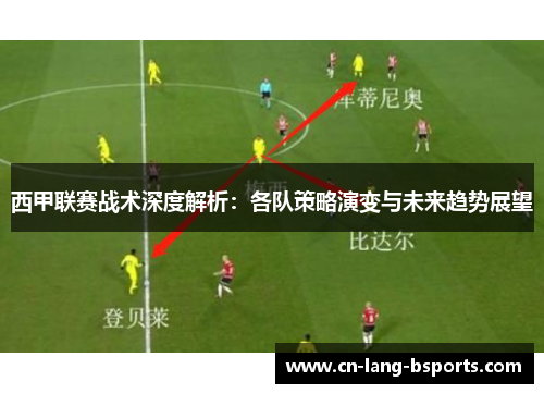 西甲联赛战术深度解析:各队策略演变与未来趋势展望 西甲联赛战术深度解析:各队策略演变与未来趋势展望