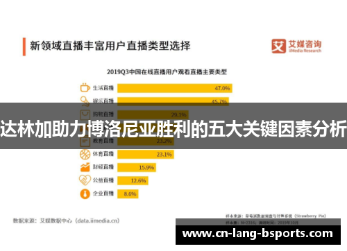 达林加助力博洛尼亚胜利的五大关键因素分析 达林加助力博洛尼亚胜利的五大关键因素分析