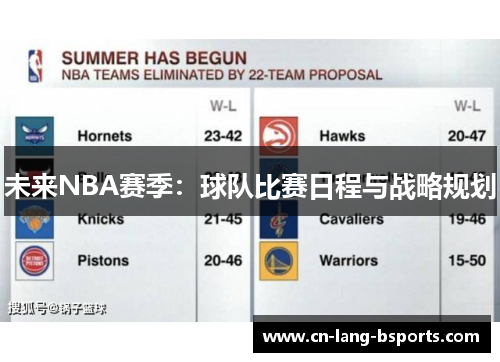 未来NBA赛季：球队比赛日程与战略规划