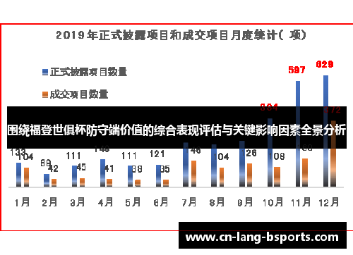围绕福登世俱杯防守端价值的综合表现评估与关键影响因素全景分析 围绕福登世俱杯防守端价值的综合表现评估与关键影响因素全景分析