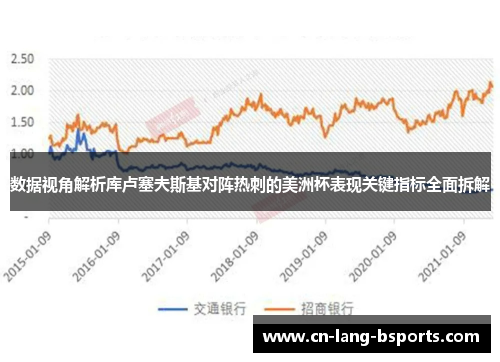 数据视角解析库卢塞夫斯基对阵热刺的美洲杯表现关键指标全面拆解