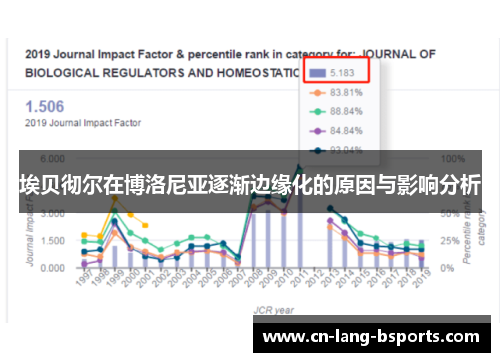 埃贝彻尔在博洛尼亚逐渐边缘化的原因与影响分析 埃贝彻尔在博洛尼亚逐渐边缘化的原因与影响分析