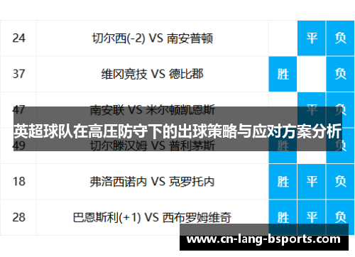 英超球队在高压防守下的出球策略与应对方案分析